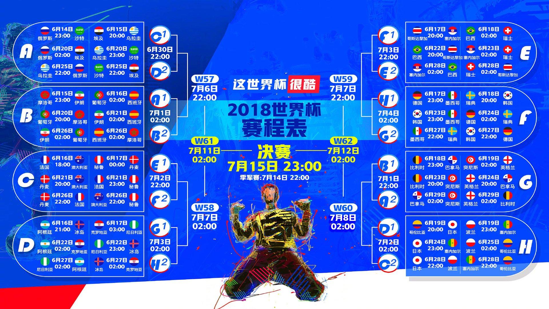 C罗梅开二度助球队逆转取胜 传奇之夜再创历史